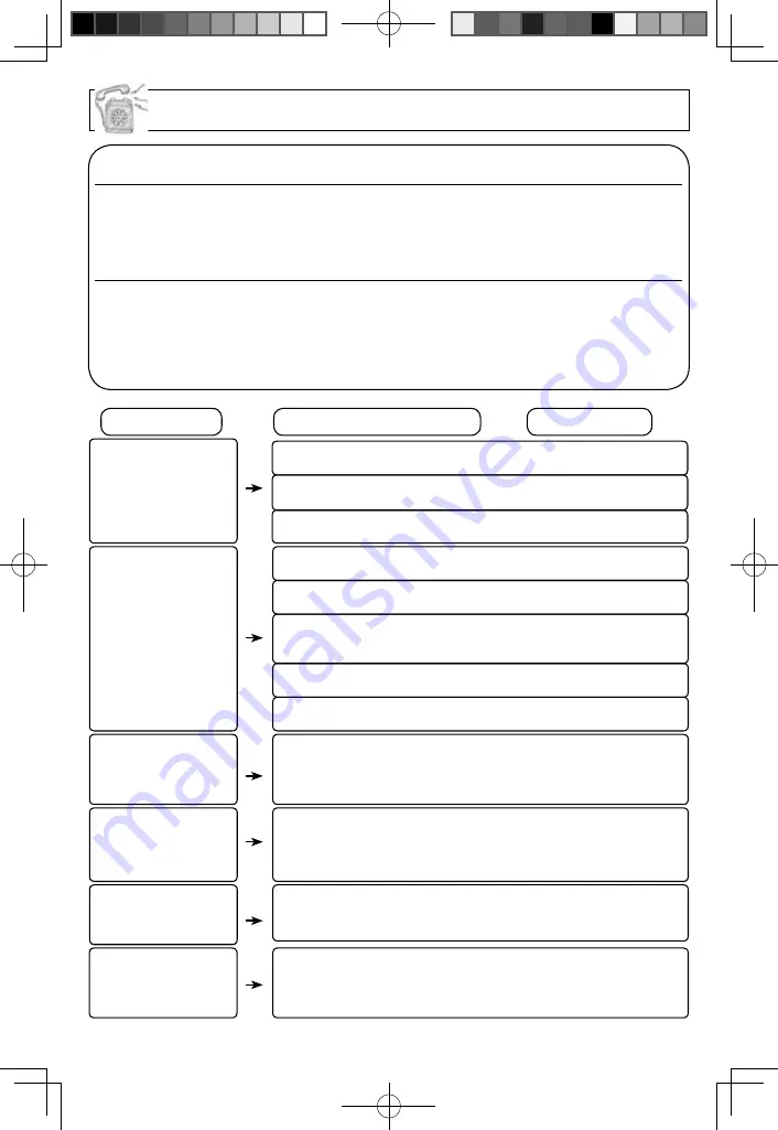 Panasonic Inverter NN-SN943B Operating Instructions Manual Download Page 28