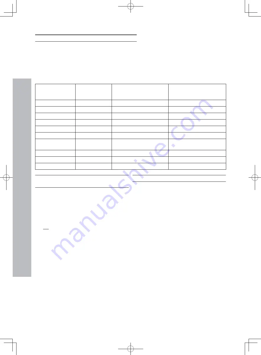 Panasonic Inverter NN-ST671S Скачать руководство пользователя страница 42