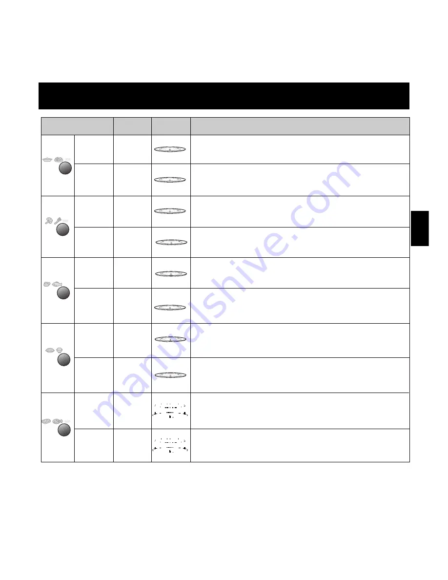 Panasonic Inverter NNA883 Operating Instructions And Cookery Book Download Page 18