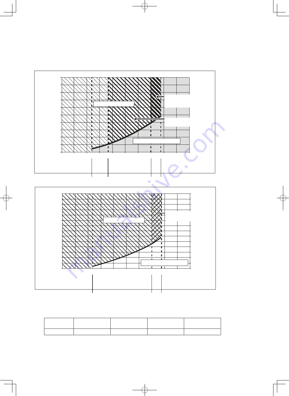 Panasonic Inverter R32 Series Technical Data & Service Manual Download Page 6