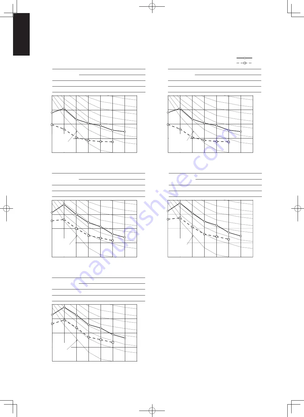 Panasonic Inverter R32 Series Technical Data & Service Manual Download Page 63