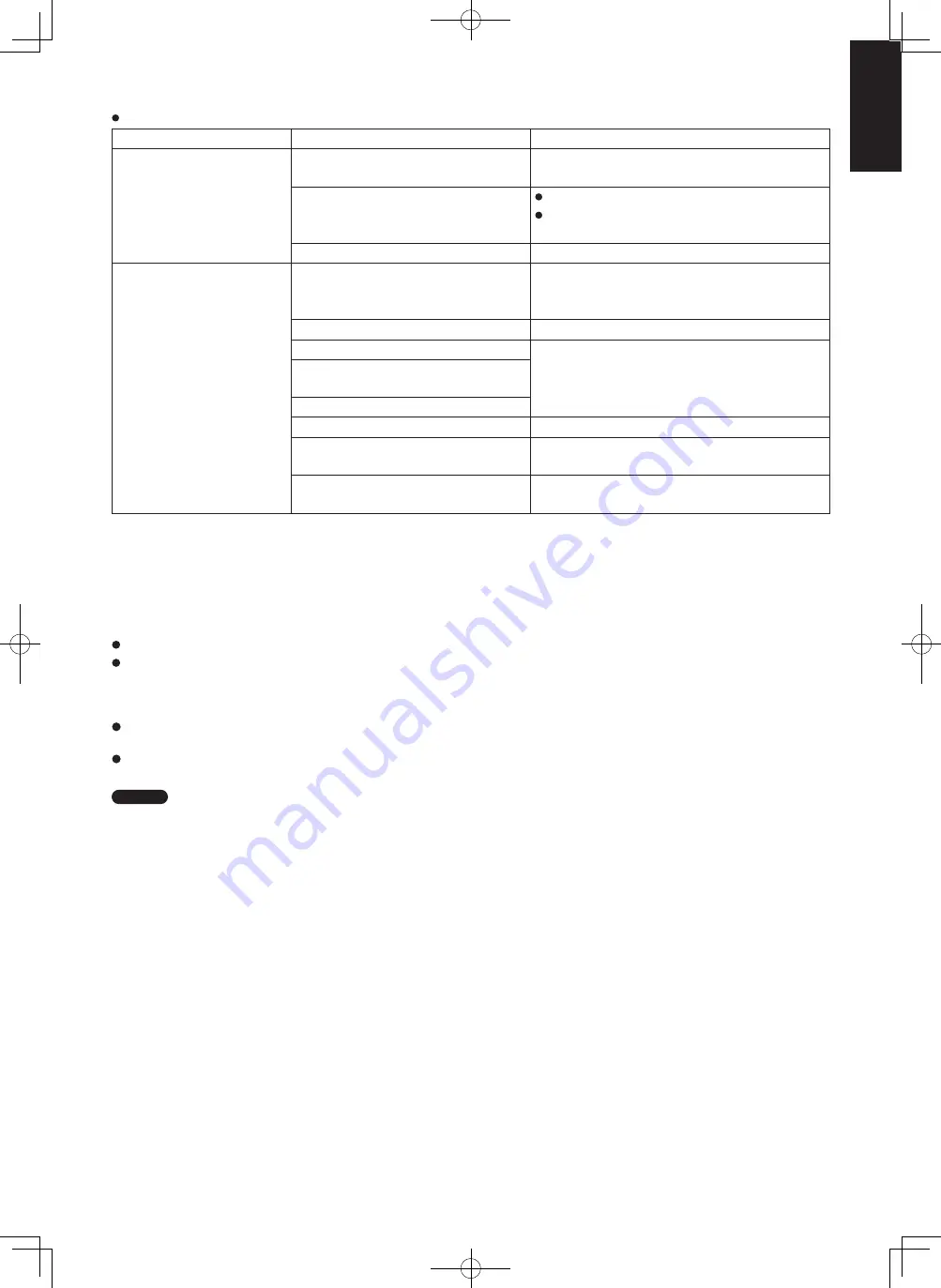 Panasonic Inverter R32 Series Technical Data & Service Manual Download Page 196