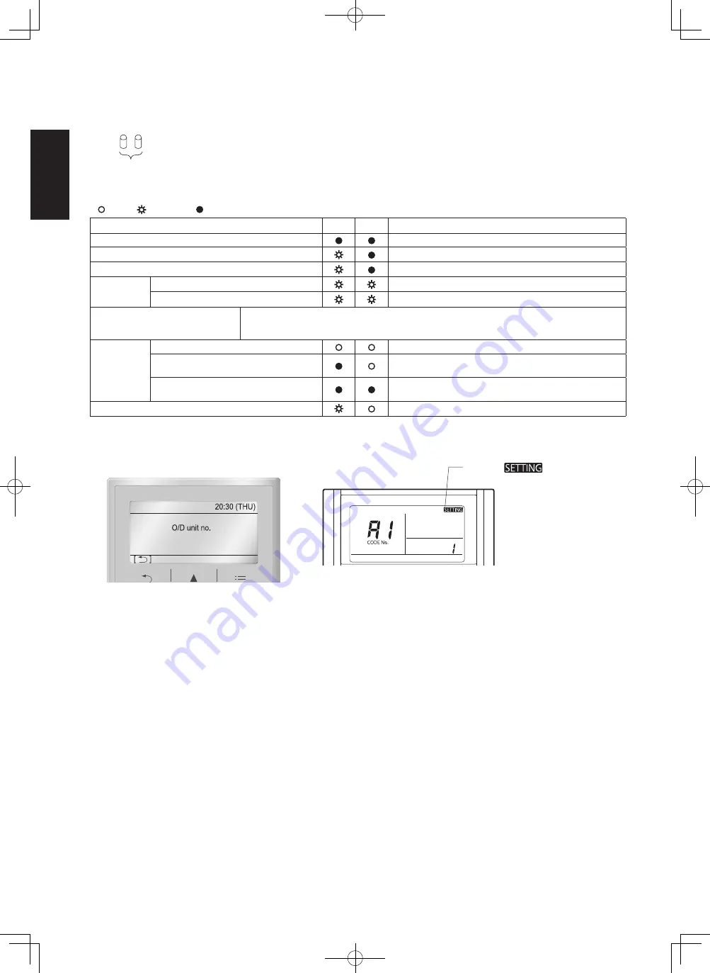 Panasonic Inverter R32 Series Скачать руководство пользователя страница 249