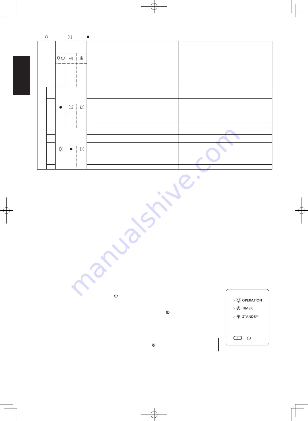 Panasonic Inverter R32 Series Technical Data & Service Manual Download Page 253