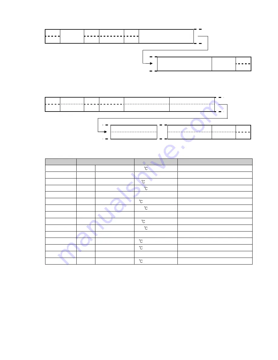 Panasonic KT4R Communication Instruction Manual Download Page 19