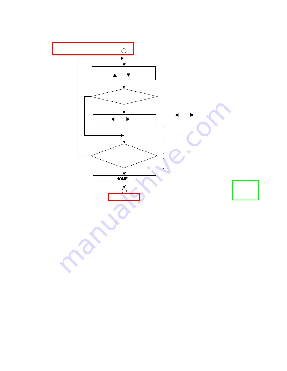 Panasonic KV-S6055W Service Manual Download Page 164