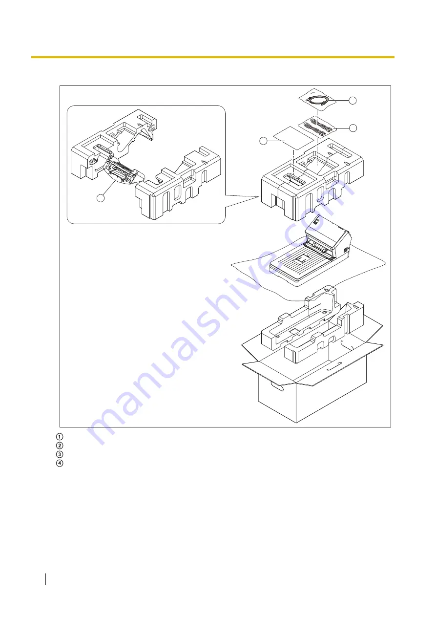 Panasonic KV-Sl3066 Скачать руководство пользователя страница 70