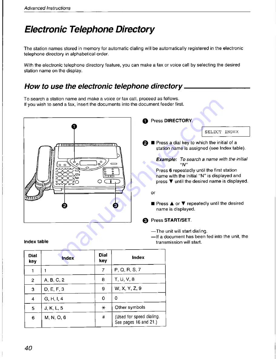 Panasonic KX-F700C Operating Instructions Manual Download Page 40