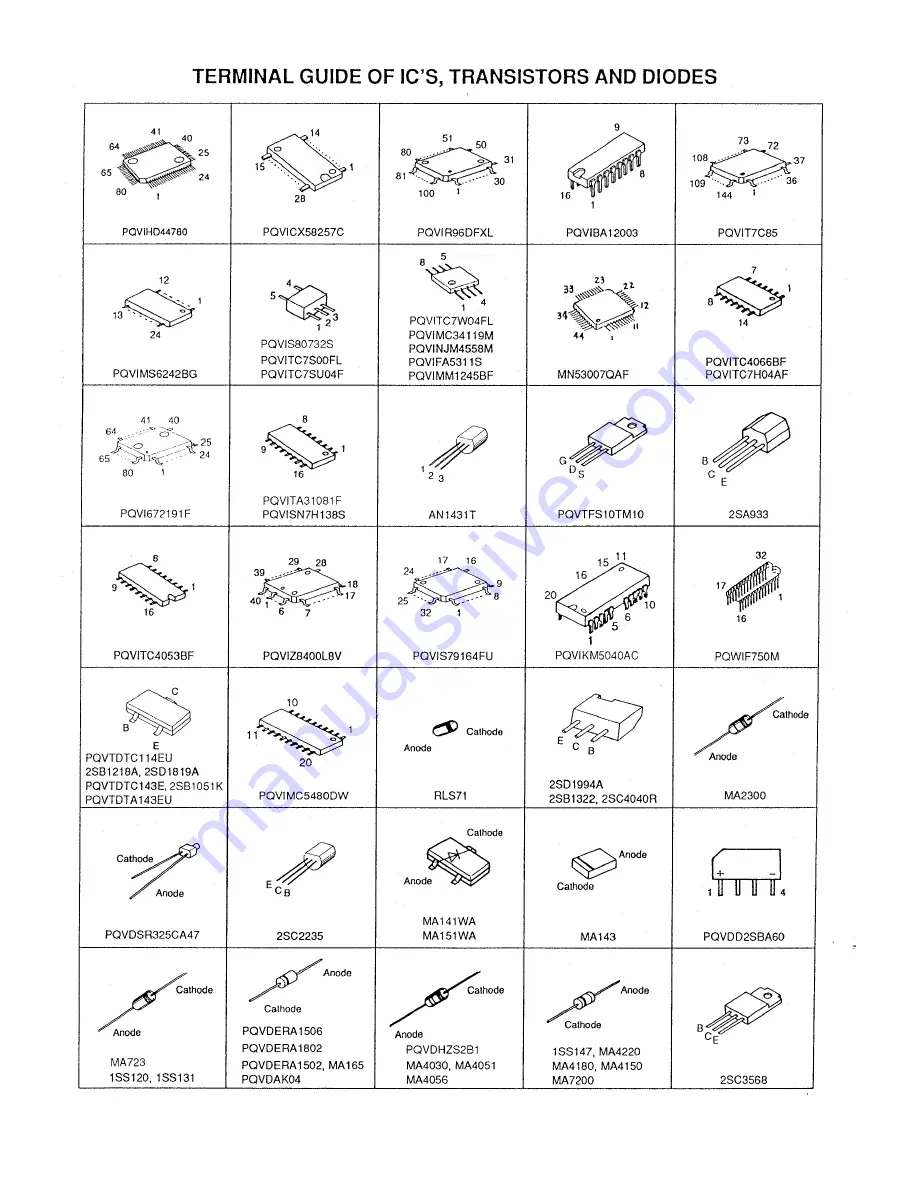 Panasonic KX-F750 Service Manual And Technical Manual Download Page 64