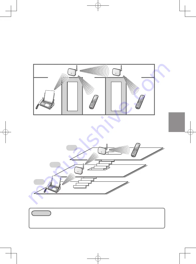 Panasonic KX-FKD1 Manual Download Page 19