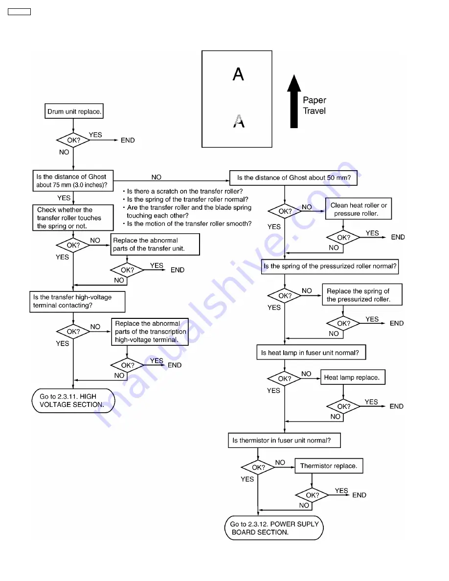 Panasonic KX-FL501 Paper Download Page 36