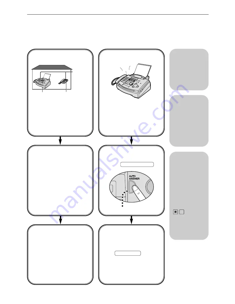 Panasonic KX-FL501C Operating Instructions Manual Download Page 41