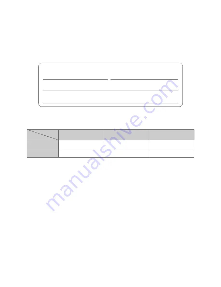 Panasonic KX-FM131CX Operating Instructions Manual Download Page 2