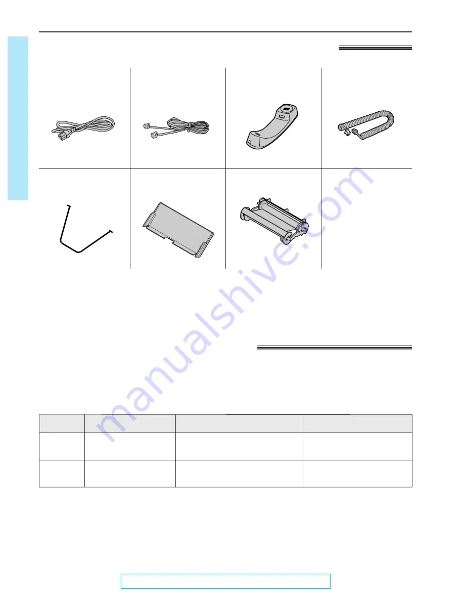 Panasonic KX-FP200 Operating Instructions Manual Download Page 6