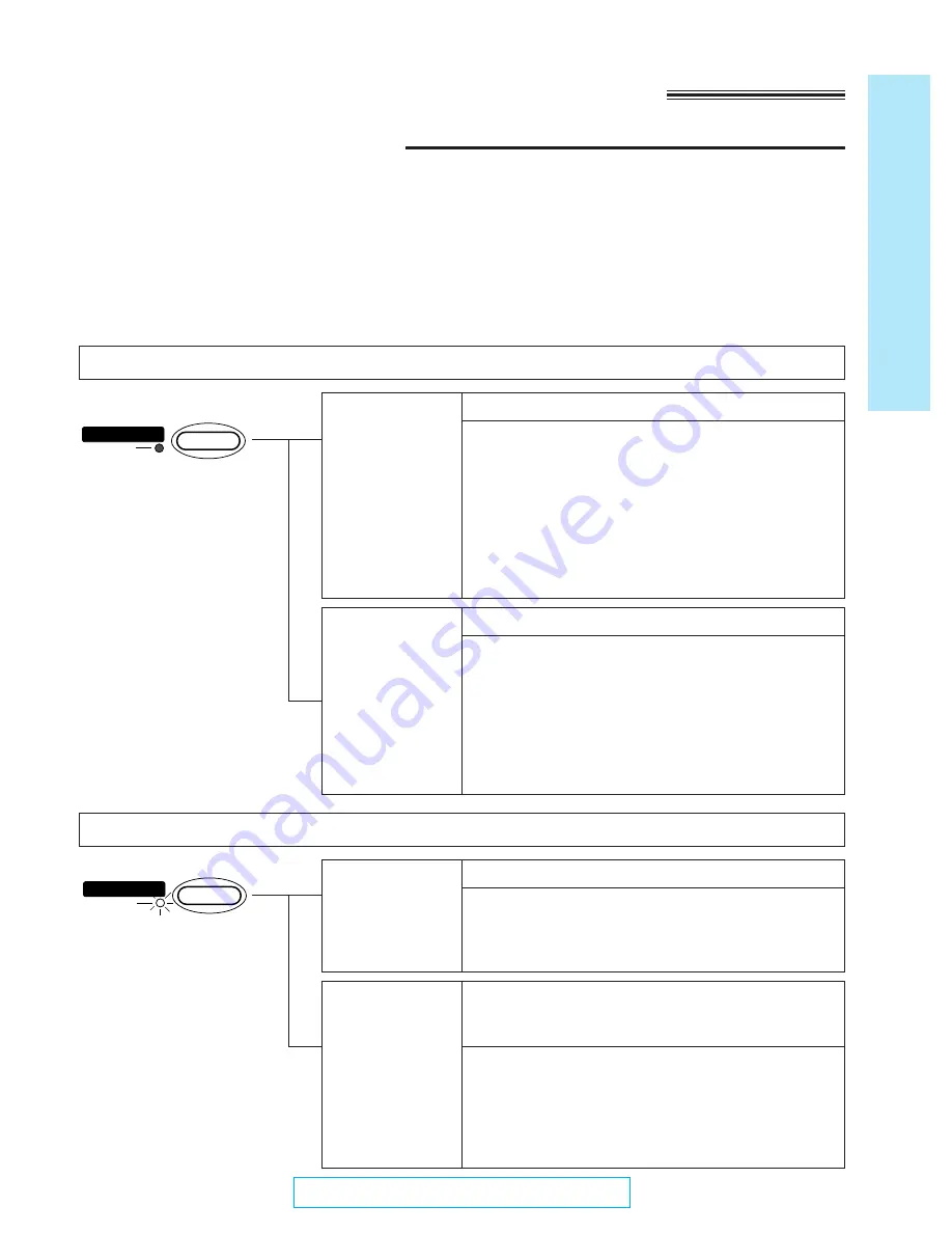 Panasonic KX-FP200 Скачать руководство пользователя страница 19