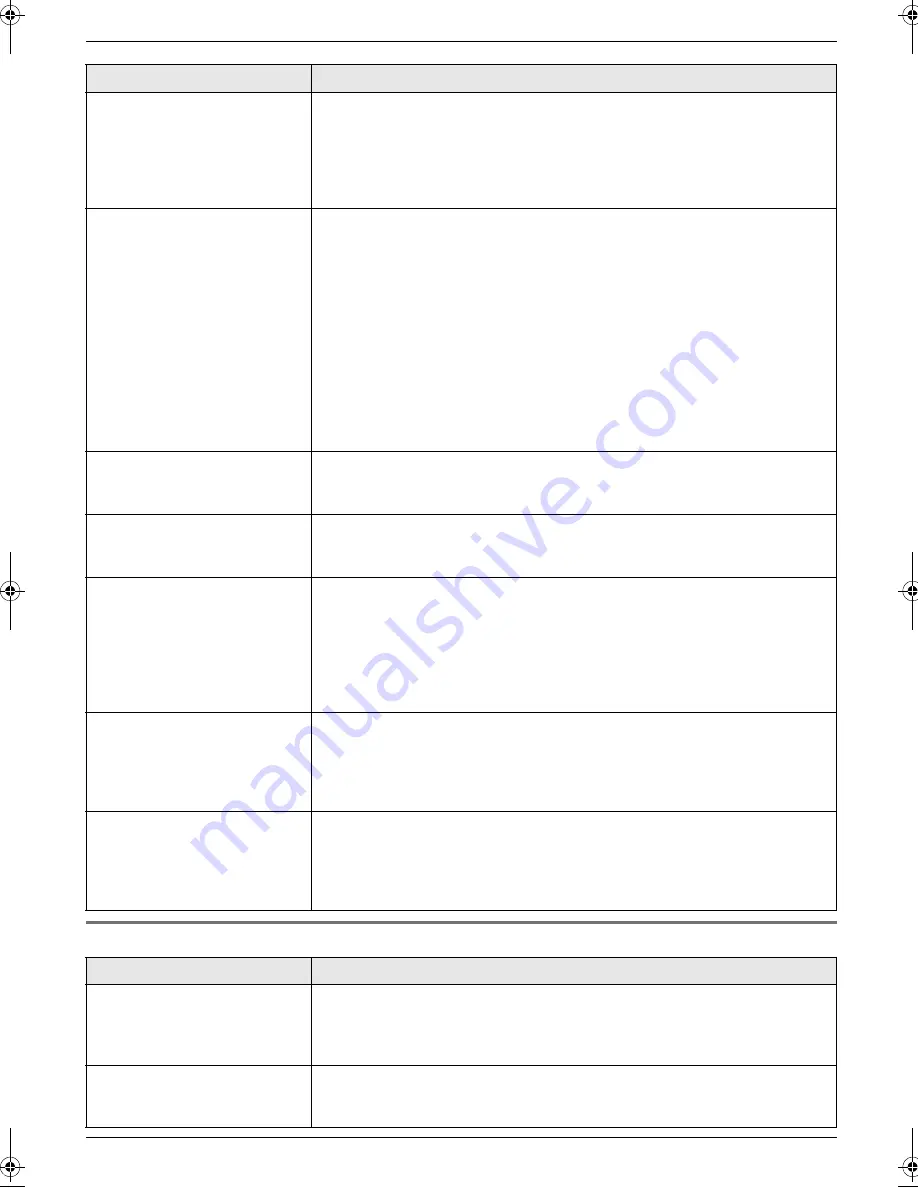 Panasonic KX FP205 - B/W Thermal Transfer Manual Del Instrucción Download Page 41