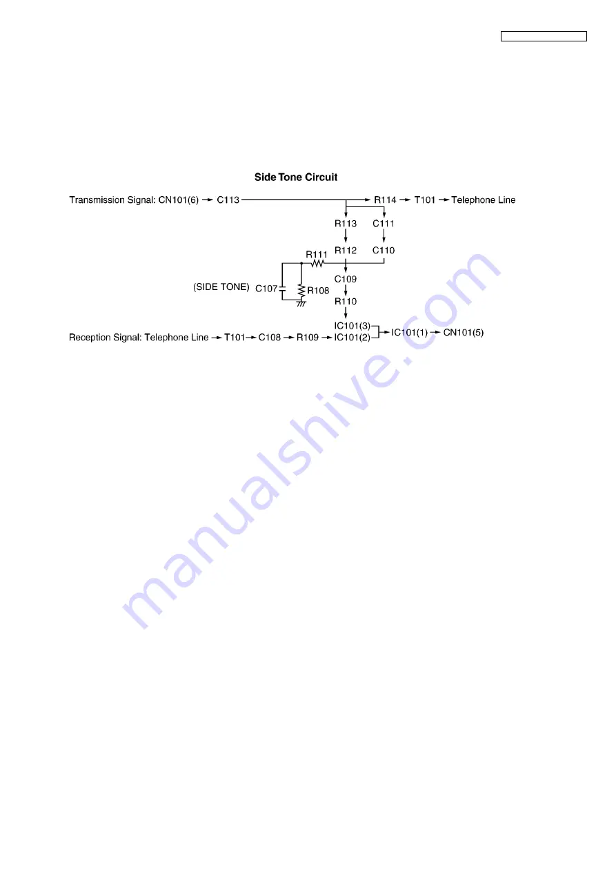 Panasonic KX-FP365CX Service Manual Download Page 45