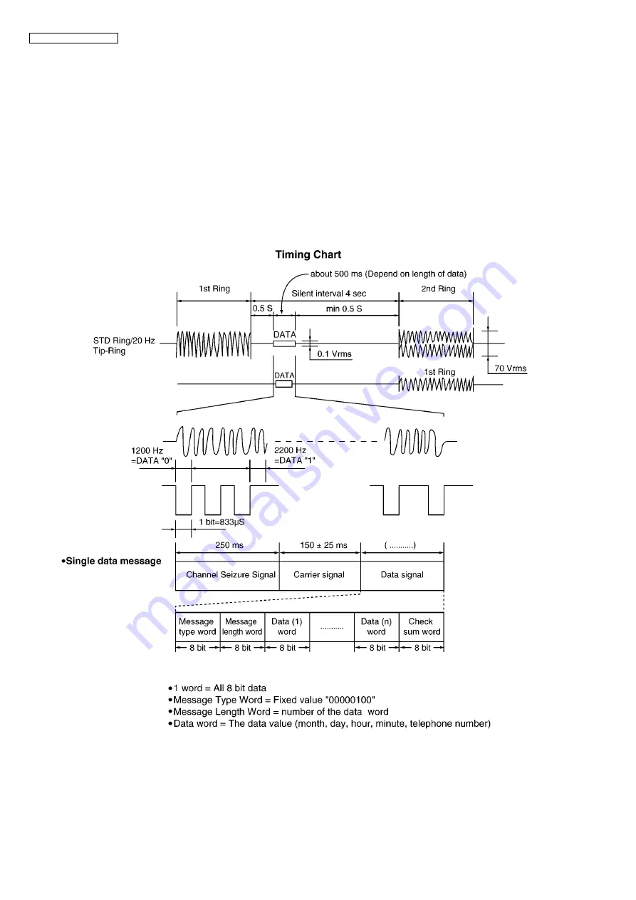 Panasonic KX-FP365CX Service Manual Download Page 46