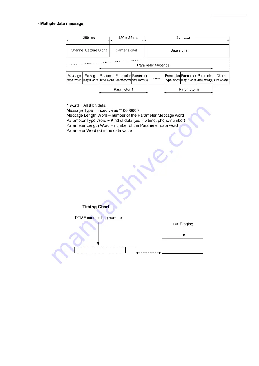 Panasonic KX-FP365CX Service Manual Download Page 47