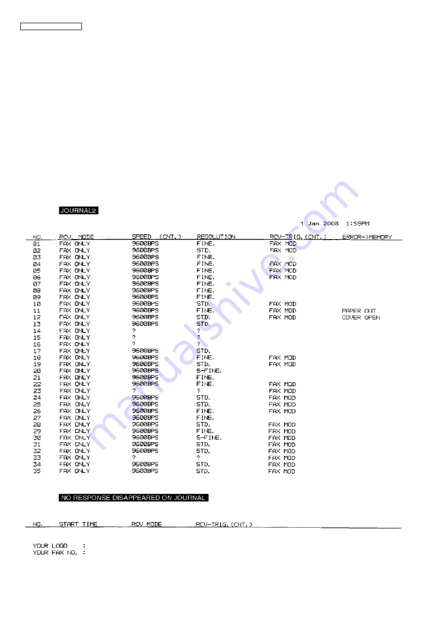 Panasonic KX-FP365CX Service Manual Download Page 88