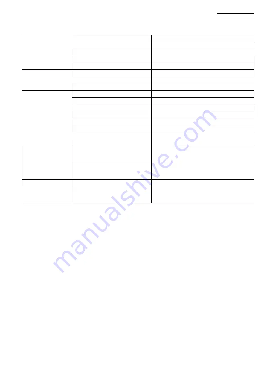 Panasonic KX-FP365CX Service Manual Download Page 103