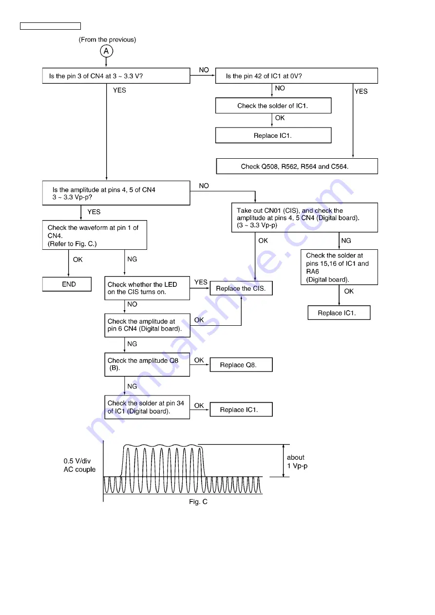 Panasonic KX-FP365CX Service Manual Download Page 114