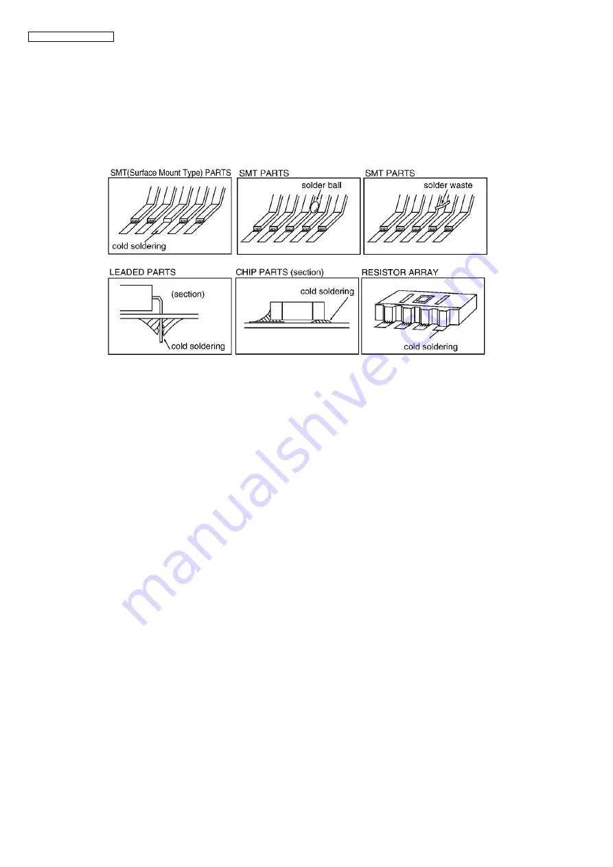 Panasonic KX-FP365CX Service Manual Download Page 118