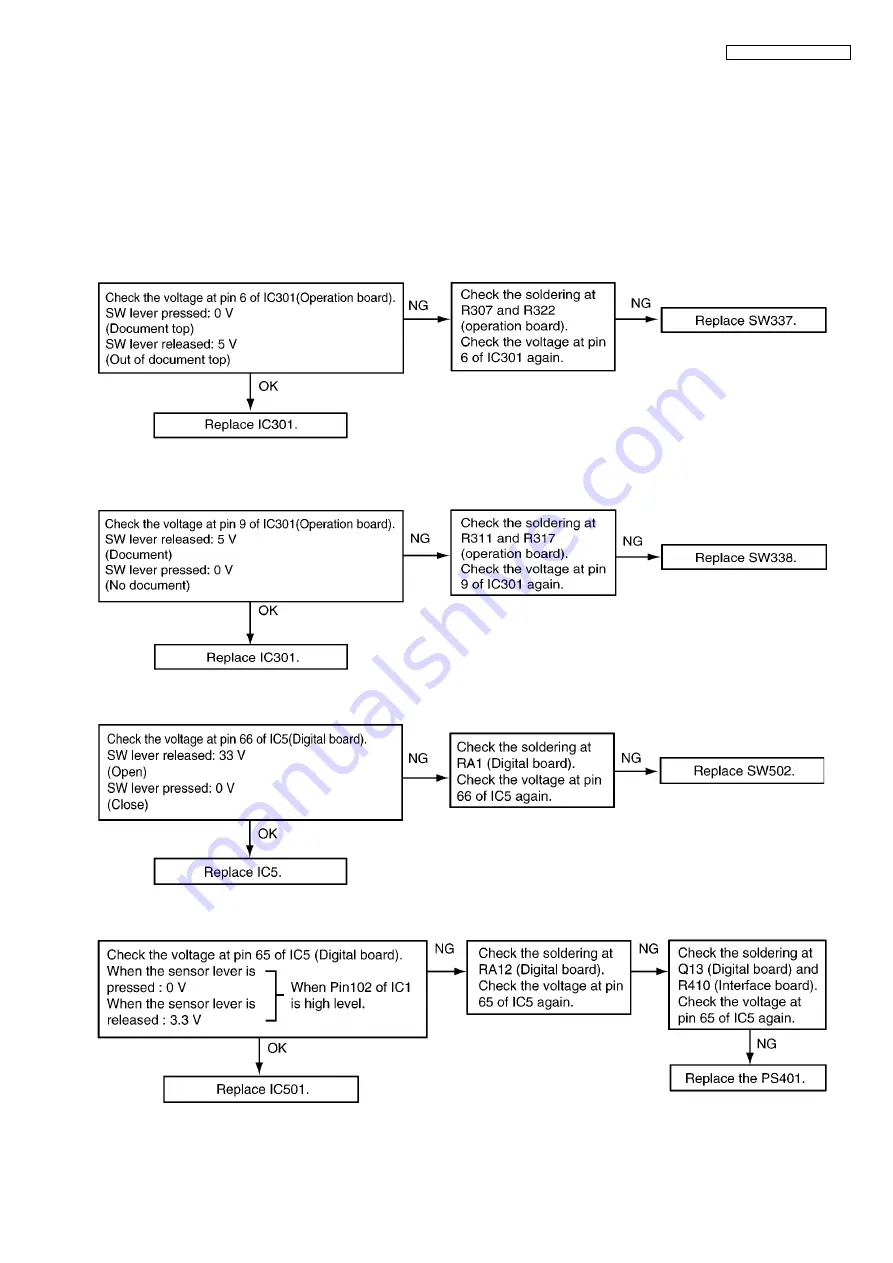 Panasonic KX-FP365CX Service Manual Download Page 133