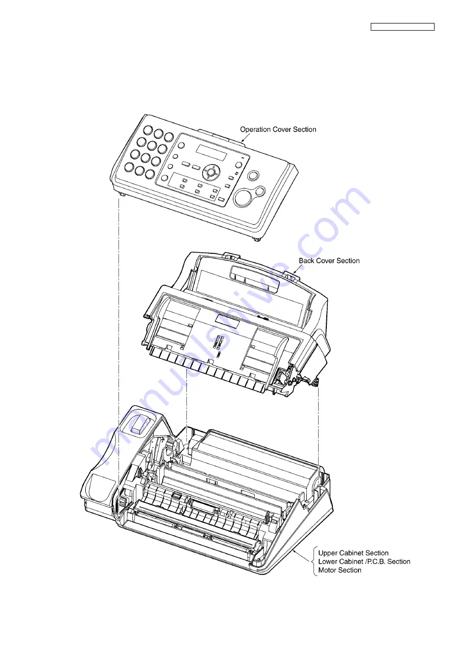 Panasonic KX-FP365CX Service Manual Download Page 193