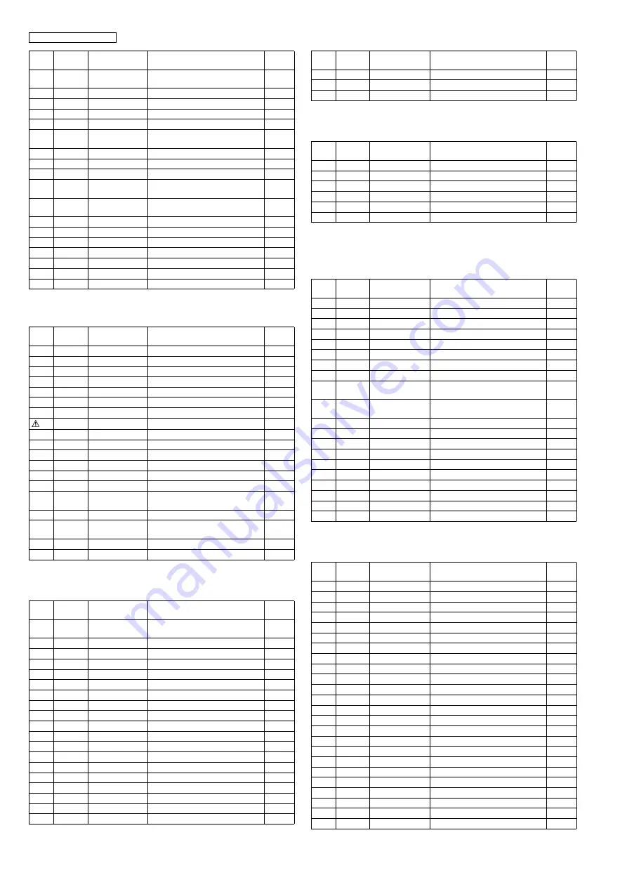 Panasonic KX-FP365CX Service Manual Download Page 202