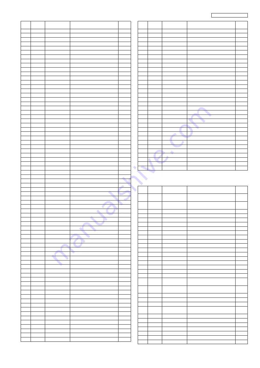 Panasonic KX-FP365CX Service Manual Download Page 205