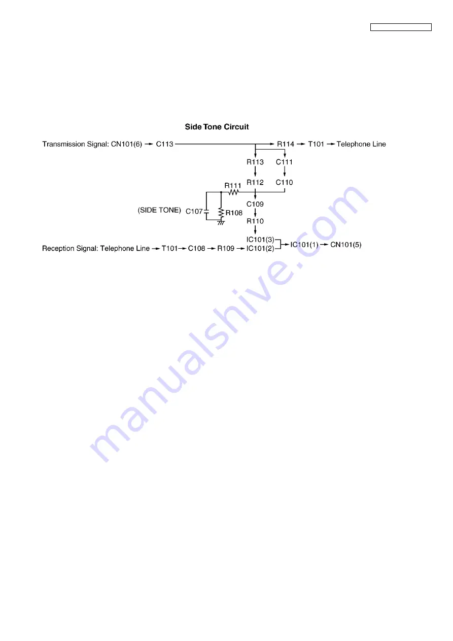 Panasonic KX-FP70CX Service Manual Download Page 43