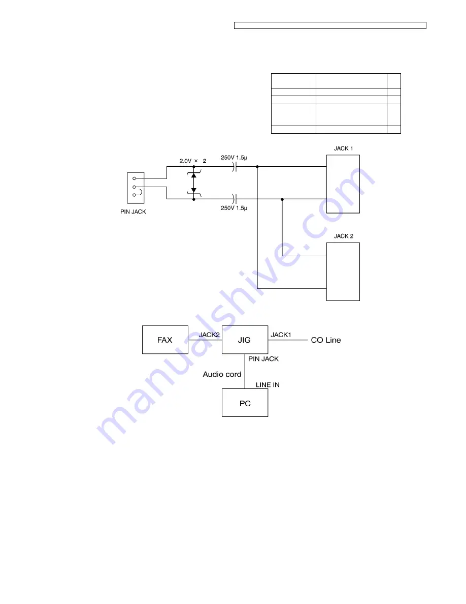 Panasonic KX-FT932RU-B Service Manual Download Page 87