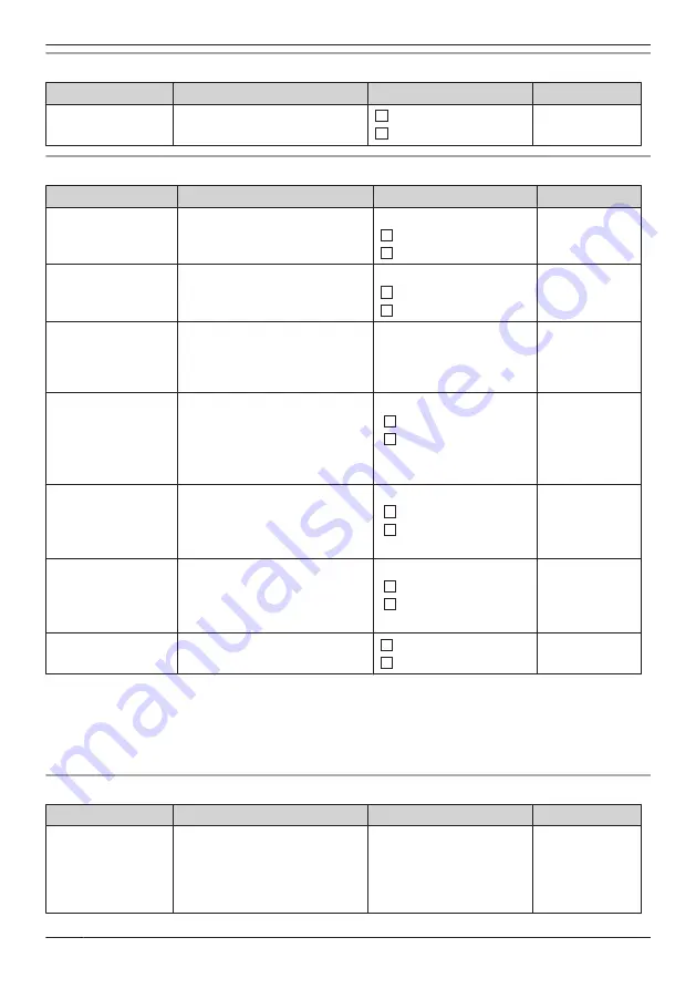 Panasonic KX-HDV130B Скачать руководство пользователя страница 62