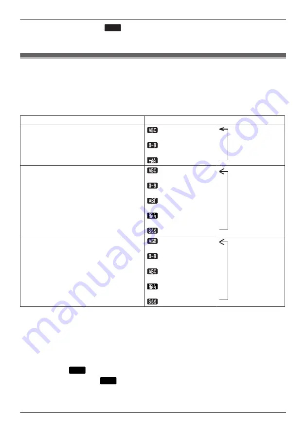 Panasonic KX-HDV130X Скачать руководство пользователя страница 25