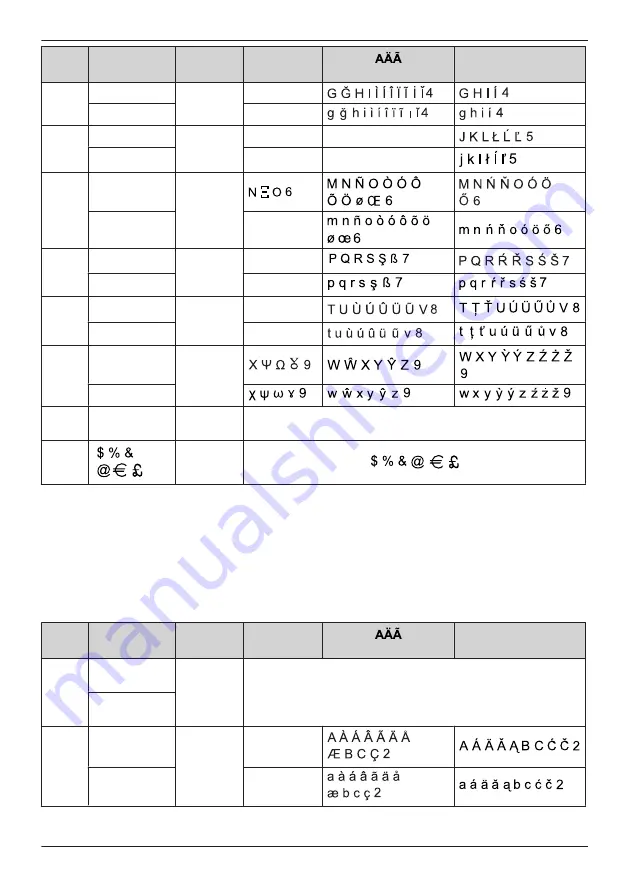 Panasonic KX-HDV130X Скачать руководство пользователя страница 57