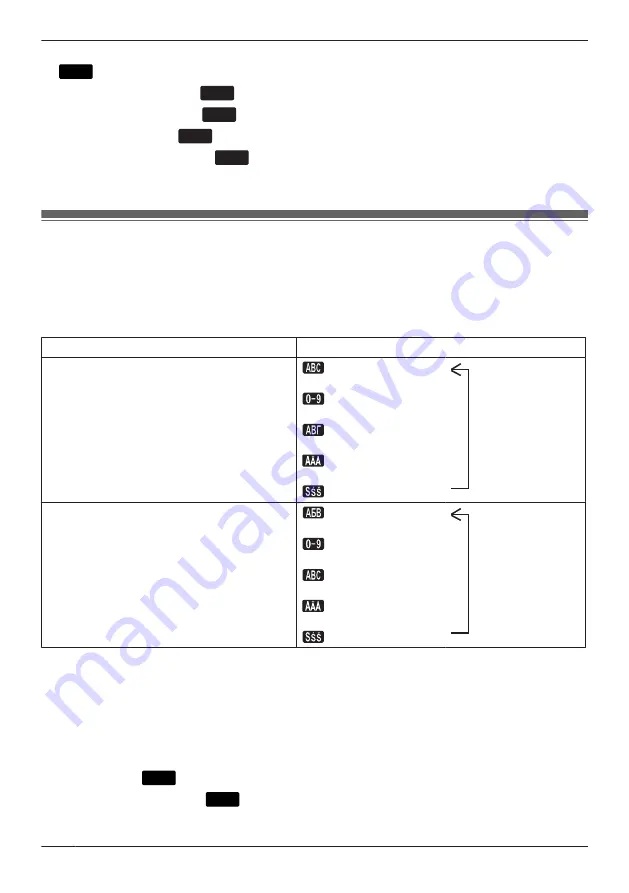 Panasonic KX-HDV230NE Operating Instructions Manual Download Page 24