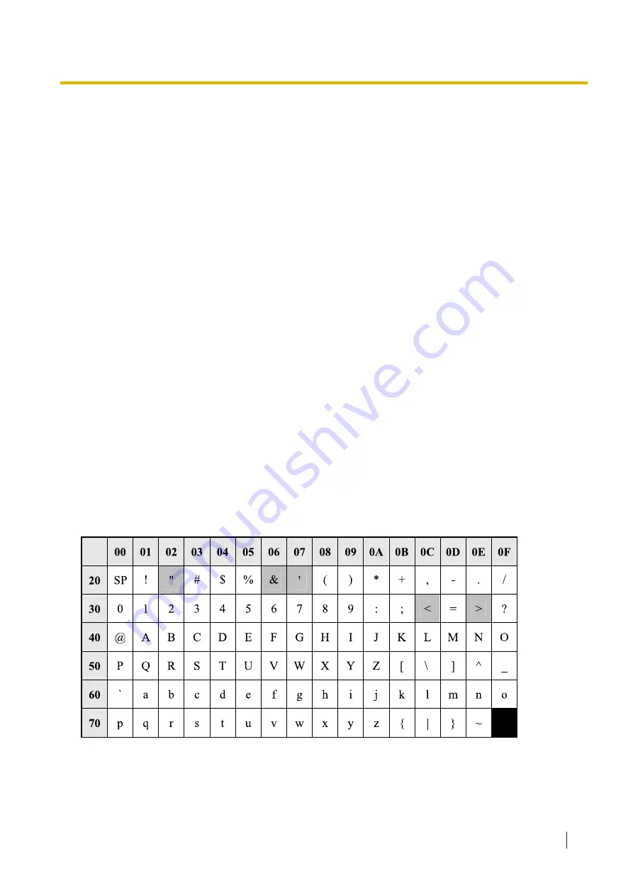 Panasonic KX-HDV430 Administrator'S Manual Download Page 169