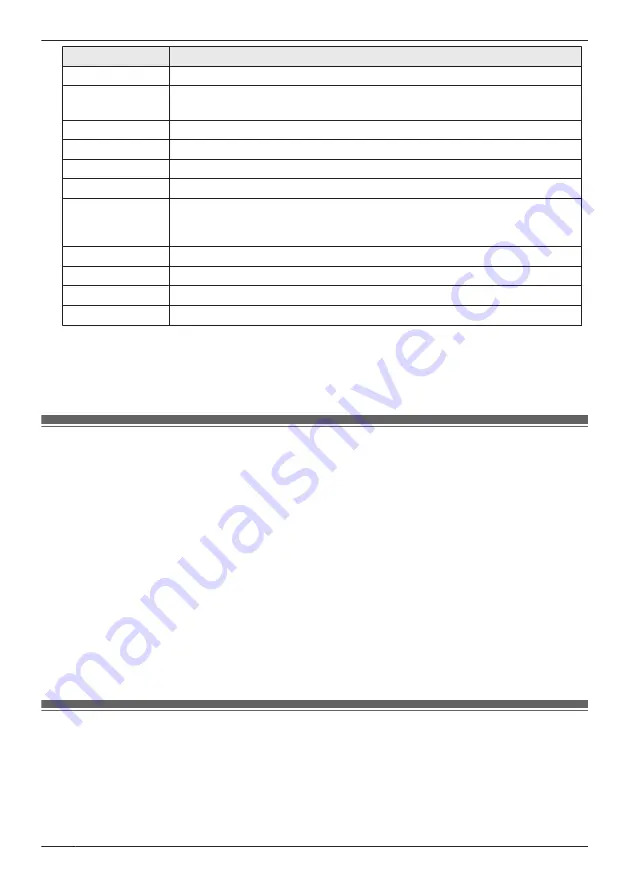 Panasonic KX-HNB600 User Manual Download Page 82