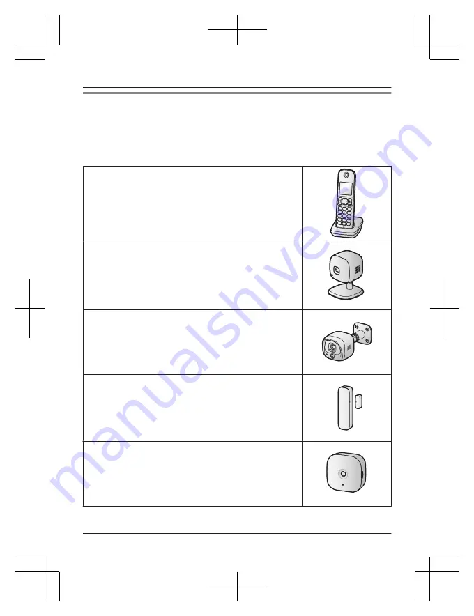 Panasonic KX-HNB600C Setup Manual Download Page 4