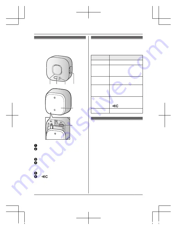 Panasonic KX-HNS105C Installation Manual Download Page 7