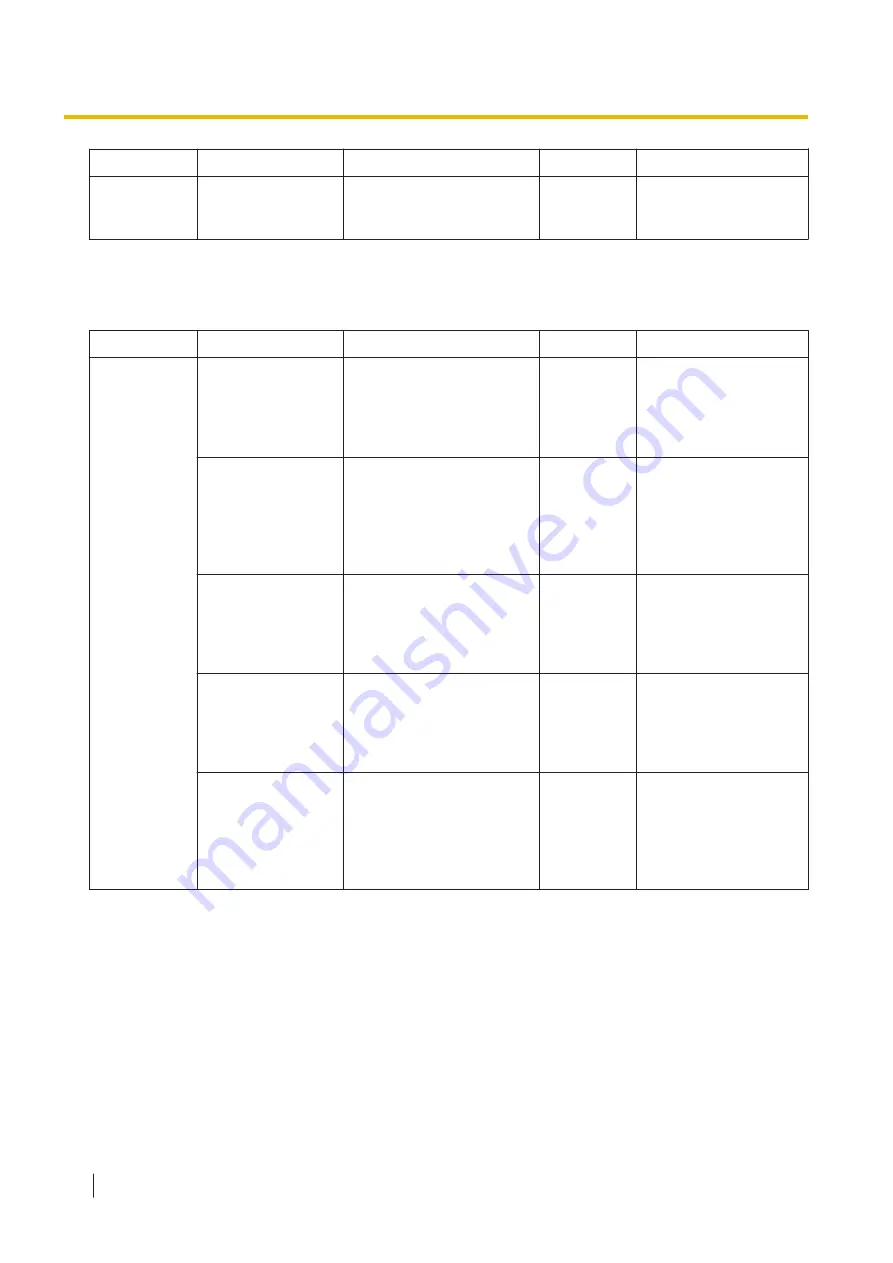 Panasonic KX-HTS32 Programming Item List Download Page 24