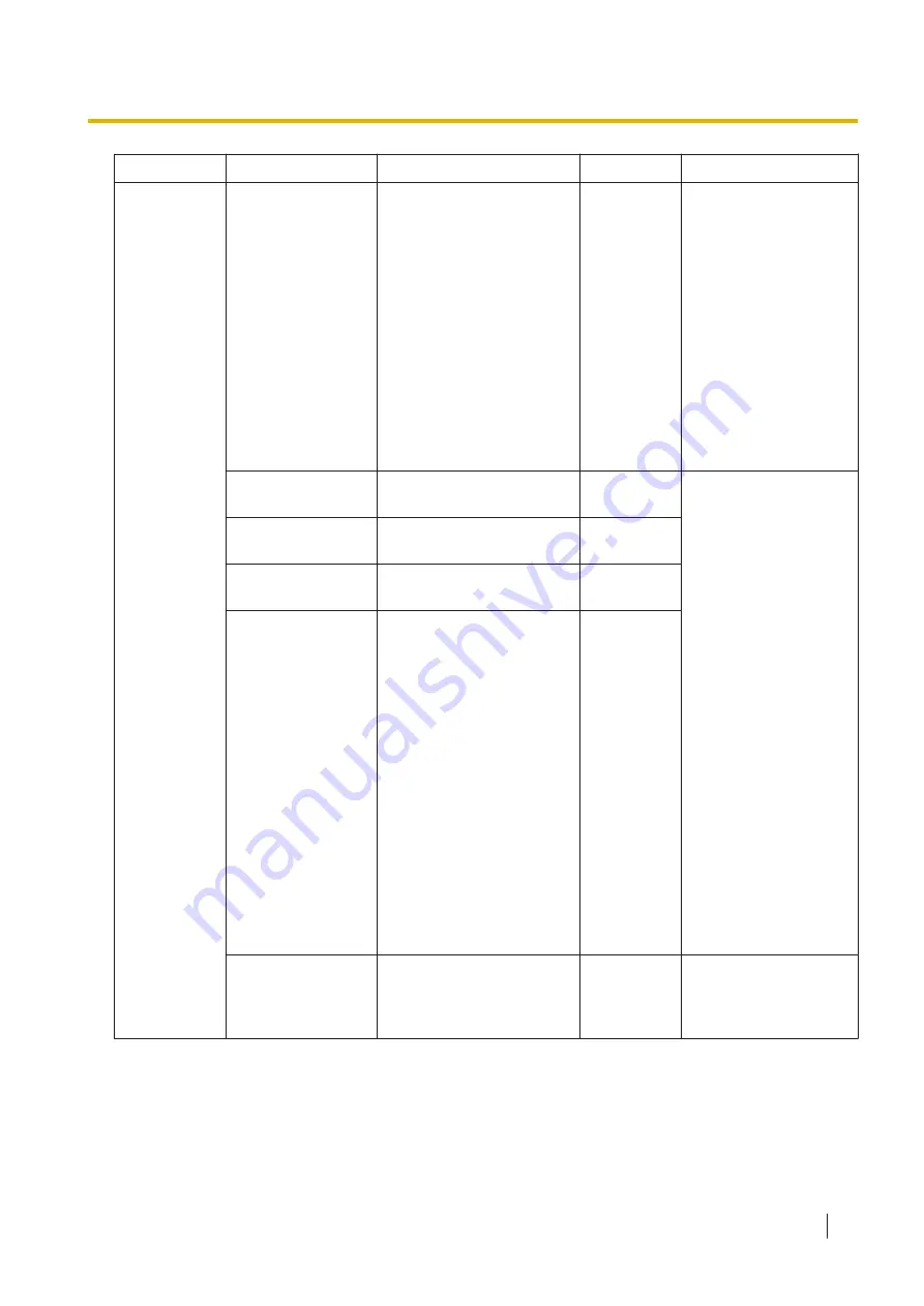 Panasonic KX-HTS32 Programming Item List Download Page 59