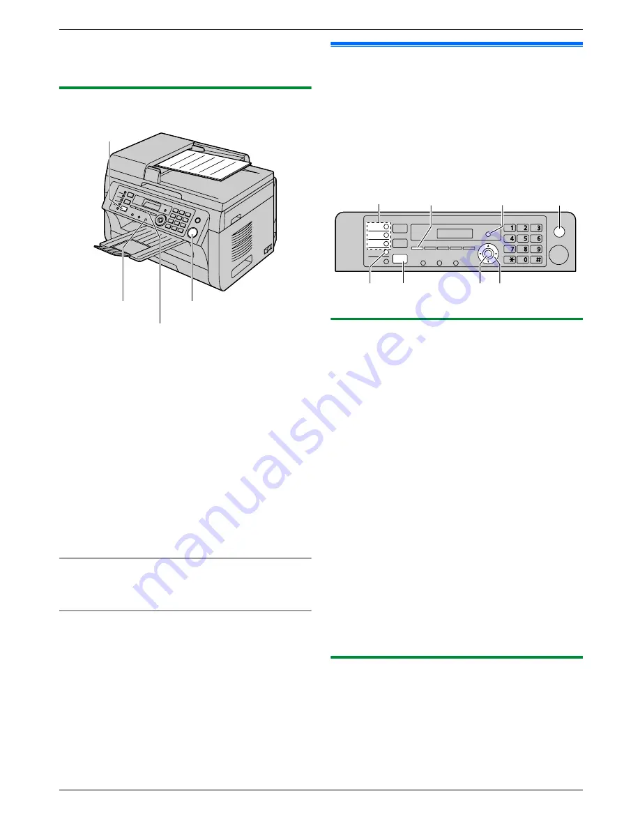 Panasonic KX-MB2010FR Скачать руководство пользователя страница 44