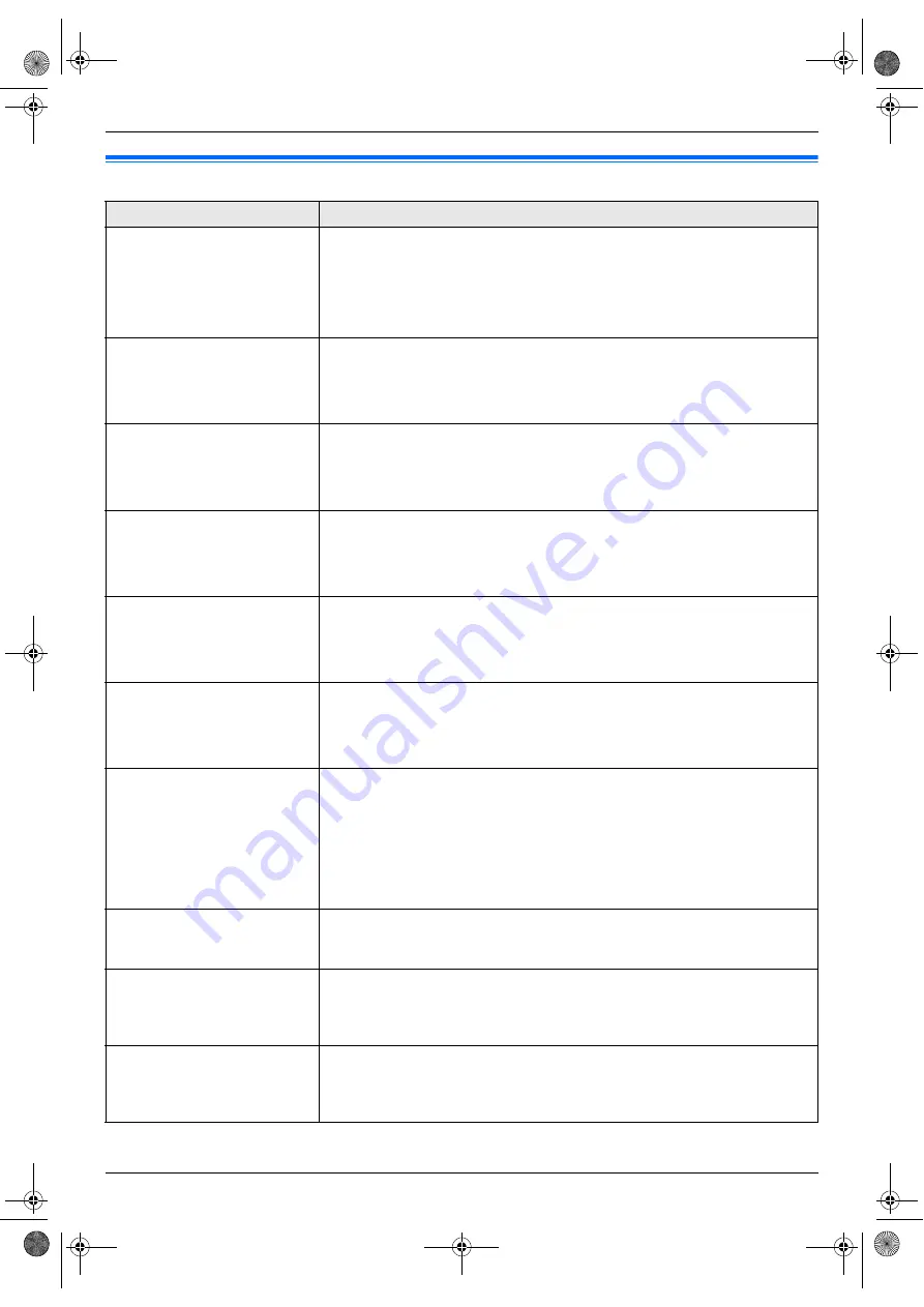 Panasonic KX-MB781 - B/W Laser - All-in-One Instrucciones De Funcionamiento Download Page 57