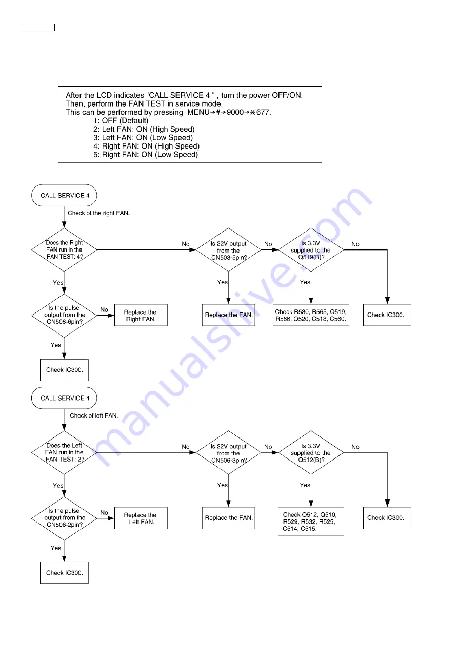 Panasonic KX-MB783BR Service Manual Download Page 112