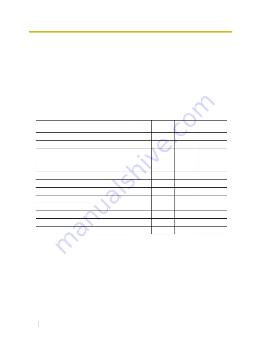 Panasonic KX-NCP Series Quick Reference Manual Download Page 24