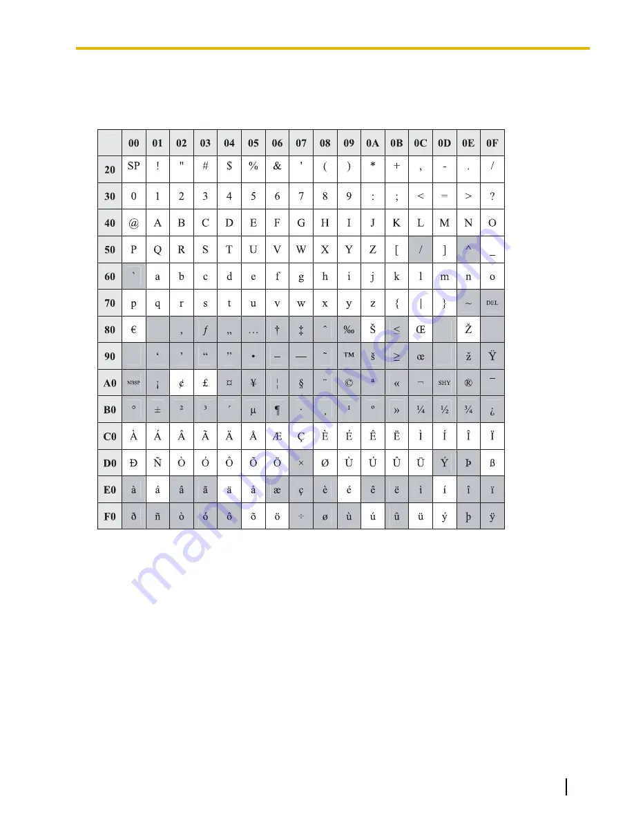 Panasonic KX-NCP500 Pc Programming Manual Download Page 11