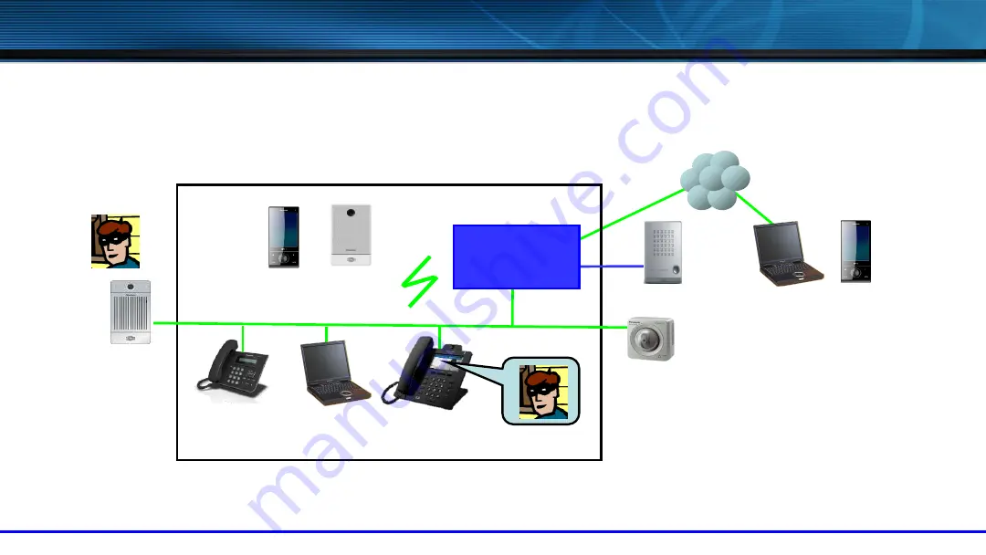 Panasonic KX-NS Step-By-Step Manual Download Page 2