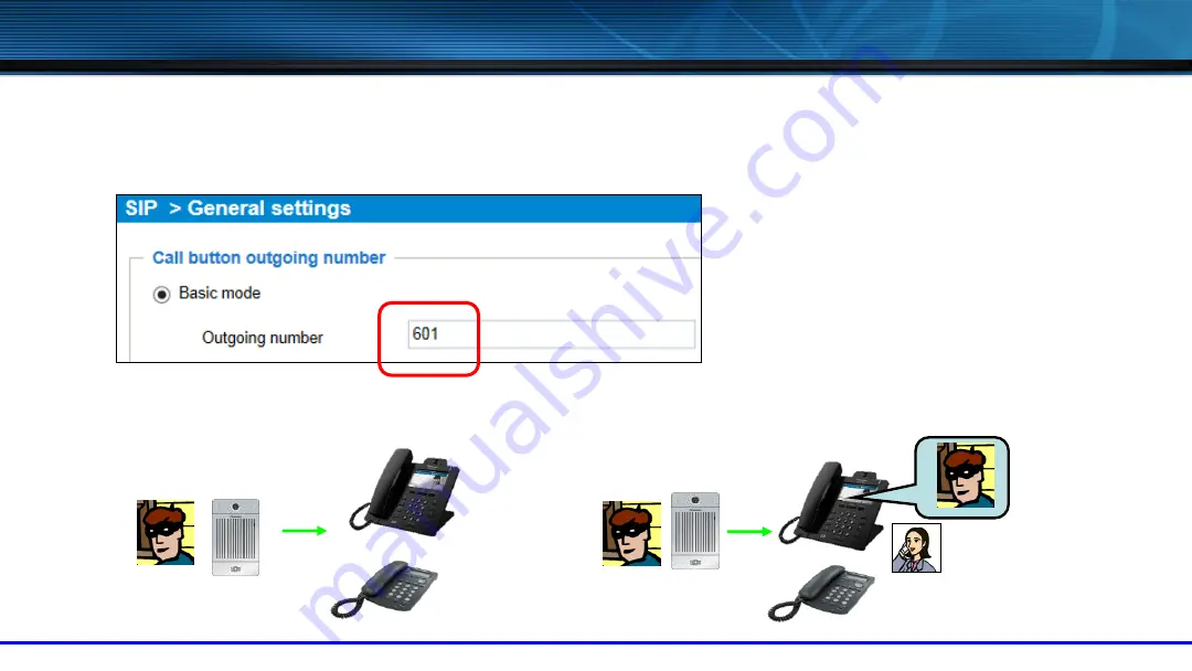 Panasonic KX-NS Step-By-Step Manual Download Page 17